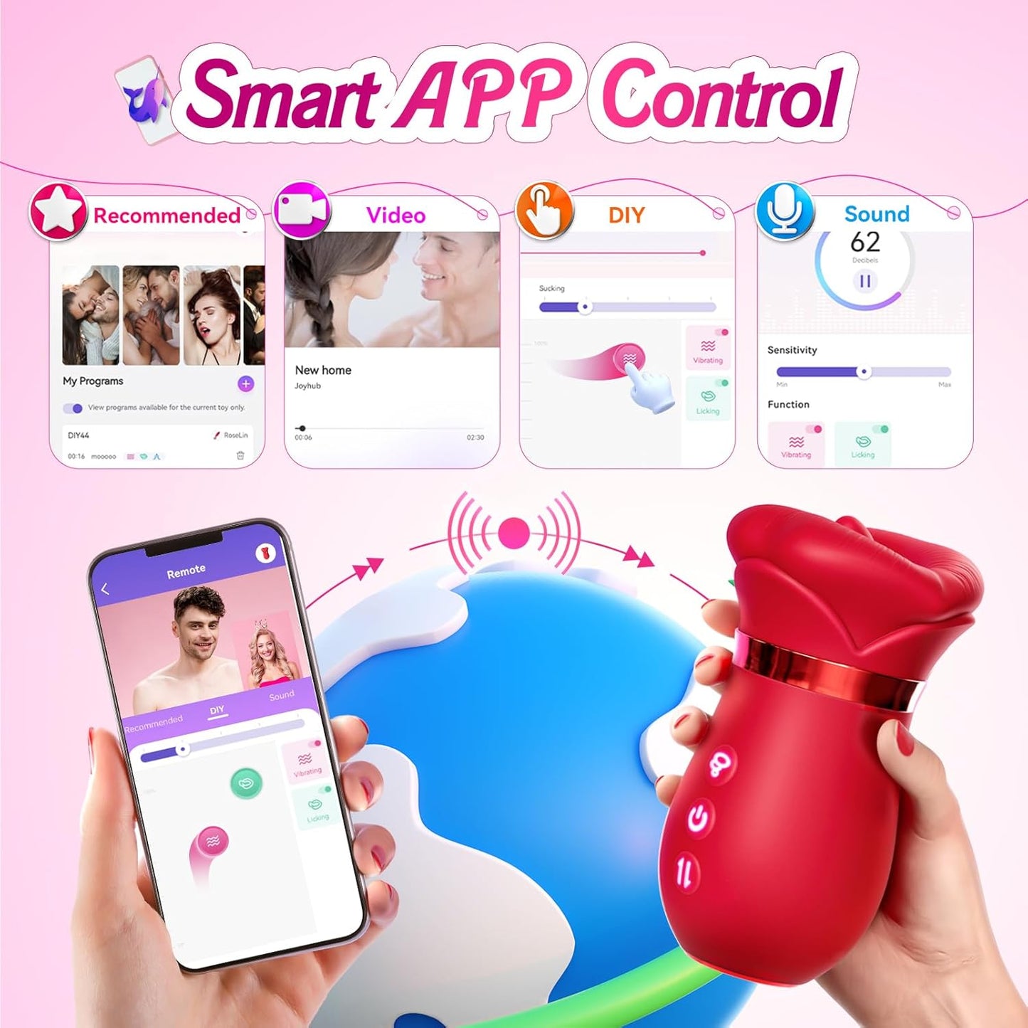 Vibrator Adult Sex Toys for Women - Sovokn 5IN1 Mouth Sucking Vibrator Rose Sex Toy, 10 Tongue Licking, 3 Auto & 1 Manual Sucking Adult Toys New APP, Anal Clit Nipple Vibrators Female Couples Sex Toys