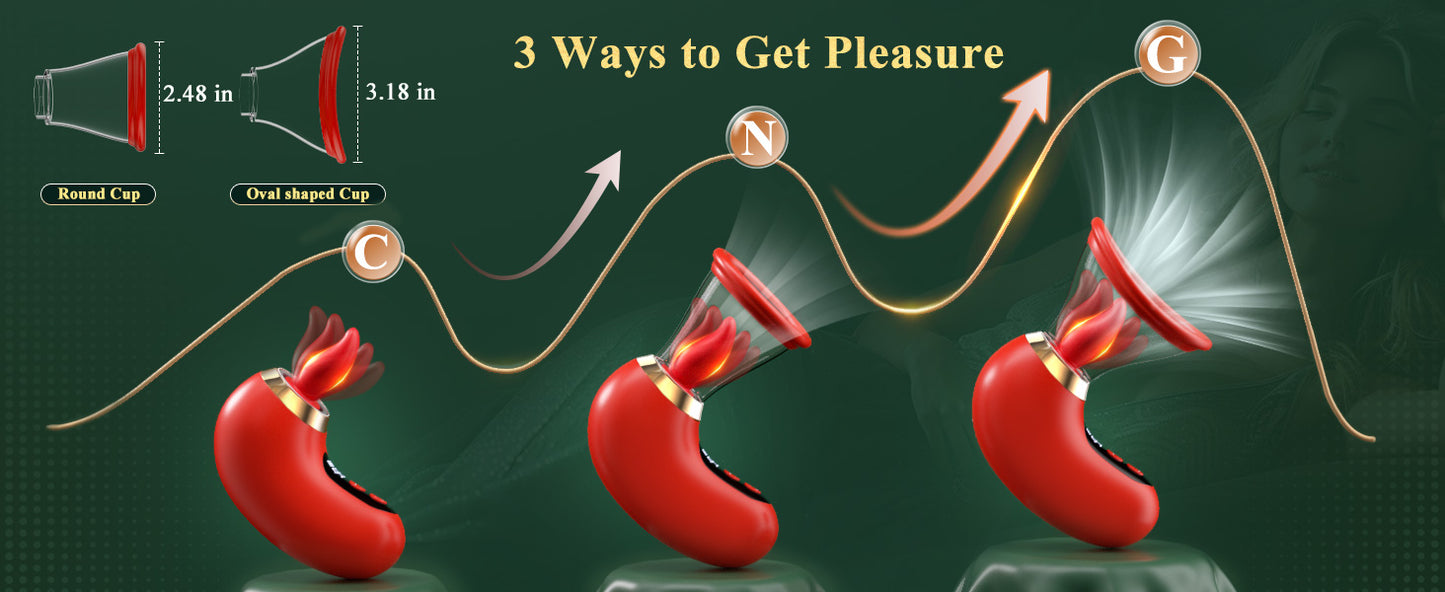 Female Adult Sex Toy 5 in 1 Sucking  Rose Sex Toy 3 Sucking 9 One Tongue Licking and Vibrating Adult Sex Toy, LCD Display Detachable Cup Clitoral Stimulator G Spot